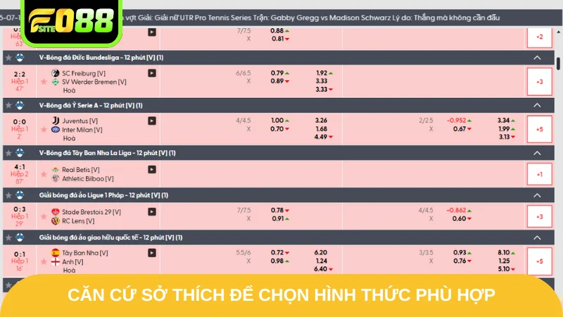 Căn cứ sở thích để chọn hình thức phù hợp