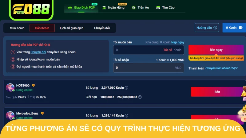 Từng phương án sẽ có quy trình thực hiện tương ứng
