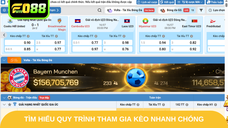 Tìm hiểu quy trình tham gia kèo nhanh chóng