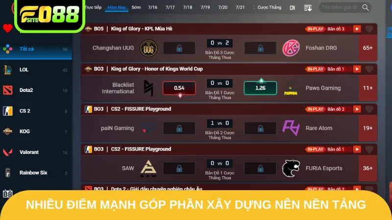 Nhiều điểm mạnh góp phần xây dựng nên nền tảng